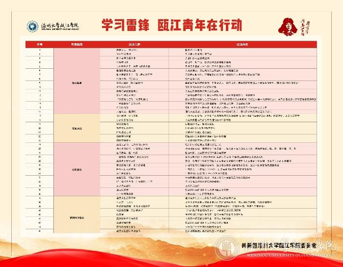 行动的安排.jpg