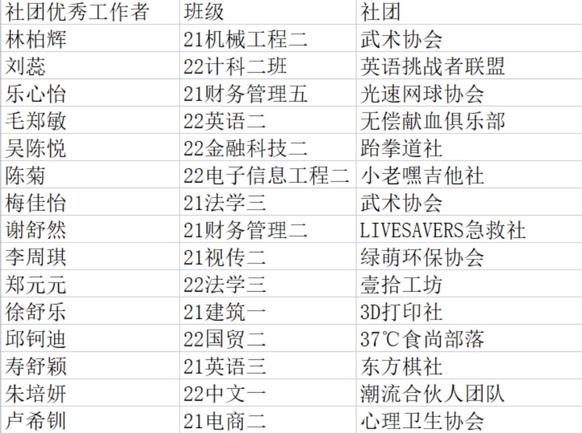 B7832C19-1846-4A4D-ADEE-55F1DA743CF5.jpeg